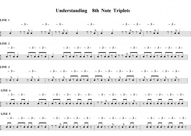 Drums Understanding 8th Note Triplets Examples Drum Transcription Sheet Music Drummer 2977