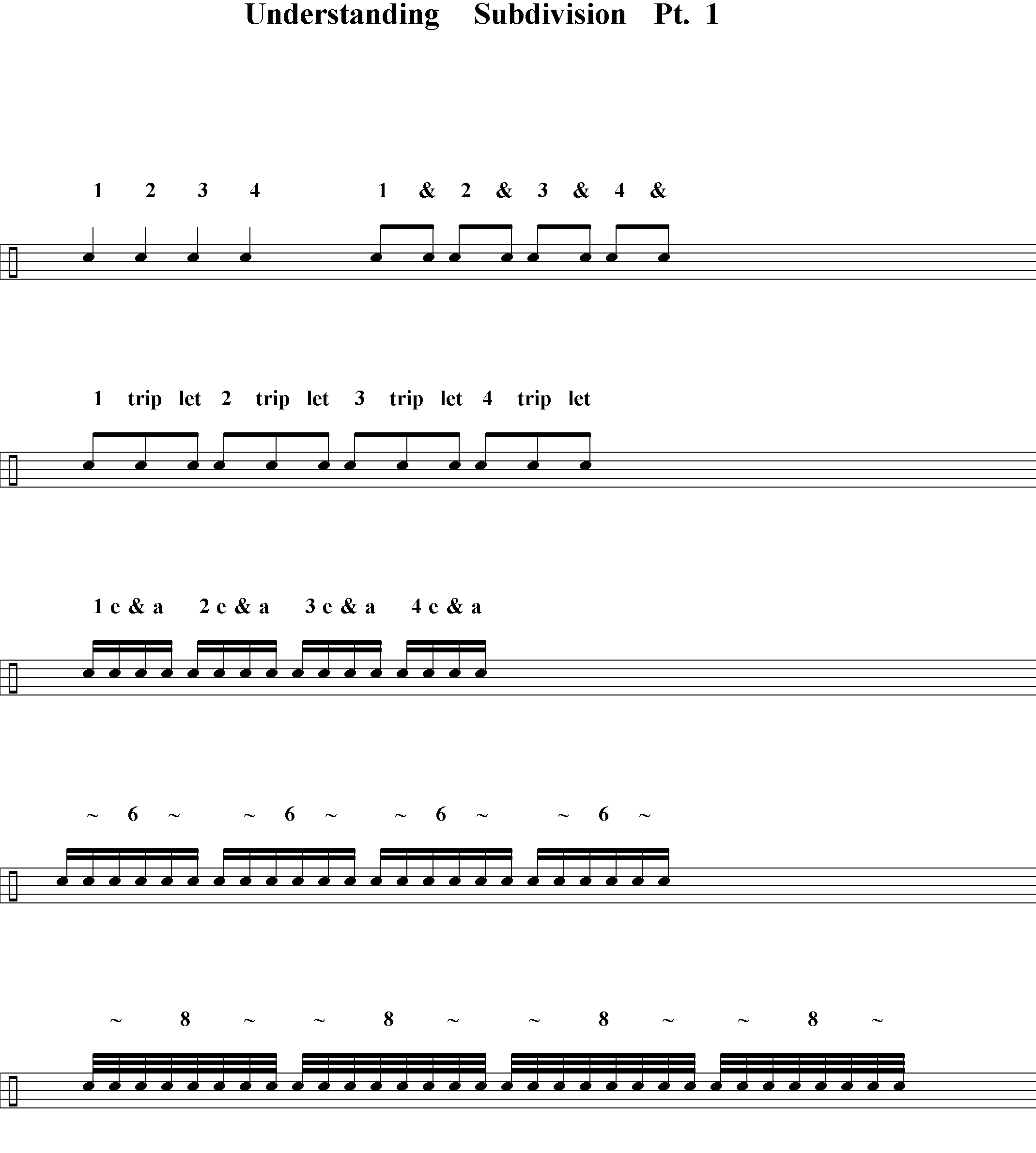 Drums - Understanding Subdivision Part 1 - Examples Drum Transcription ...